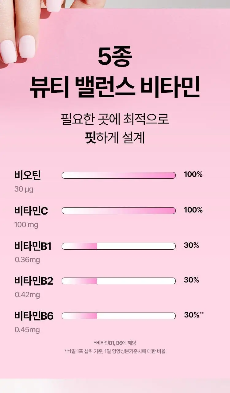 [포켓몬 에디션/윤광케어/콜라겐] 바이탈뷰티 슈퍼콜라겐 케라핏 15/30포 (+포켓몬 손거울 증정) 상세페이지 28